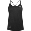 London Edition Impact Run Tank