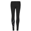 Core Compression Tights