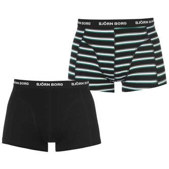 borg boxer shorts